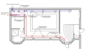 Oversigt over poolventilationsanlægsteknologi afhængigt af størrelsen