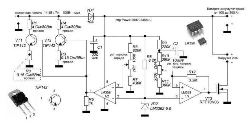 Solar laderegulatorer