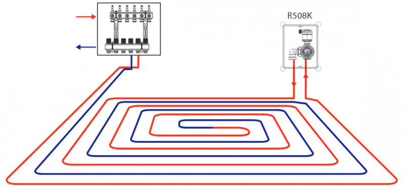 Elektrisk gulvvarme med deres egne hænder: enheden, installationsteknologi og ledningsdiagrammer