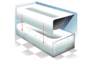 Akrylindsats (liner) i badeværelset: en beskrivelse af installationsteknologien