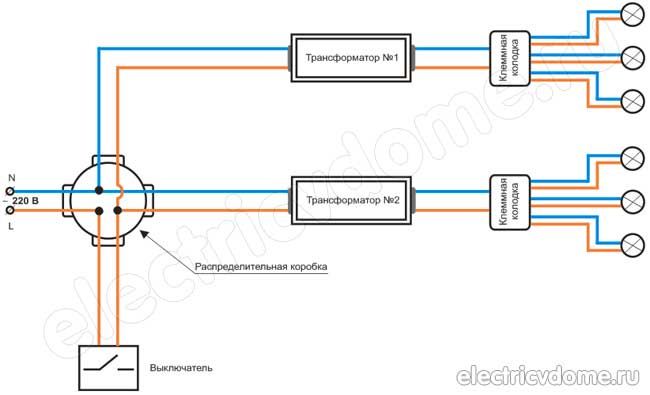 12V halogenlamper: oversigt, egenskaber + oversigt over førende producenter