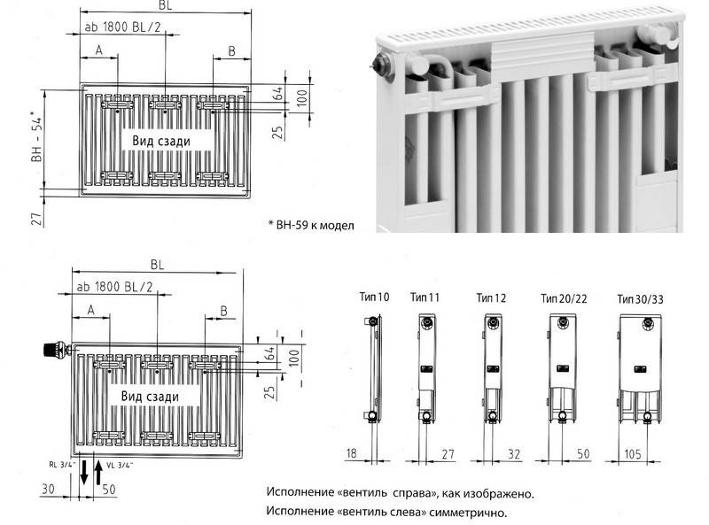 Flächenheizkörper (37 Fotos): Metallbatterien mit seitlichen und unteren Anschlüssen, Leistungsanzeigen und Eigentümerbewertungen zur Verwendung