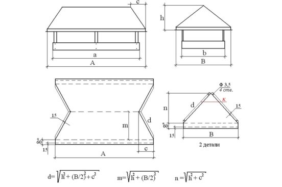 Design og beregning af en skorsten til et fyrrum