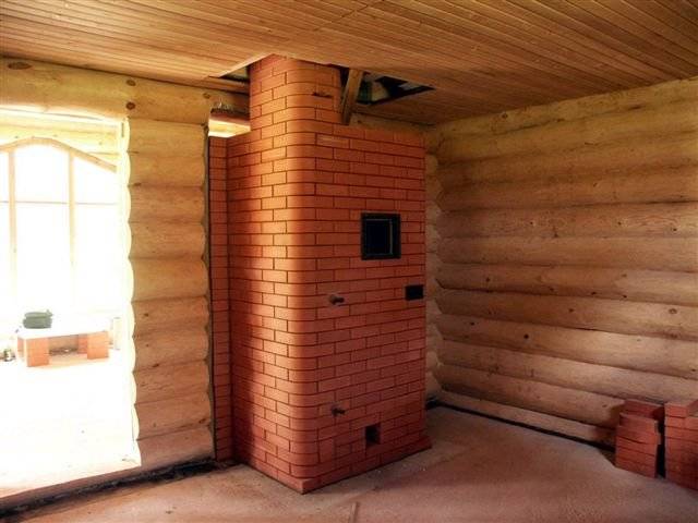 Typer og valg af brændeovne til opvarmning af private hjem