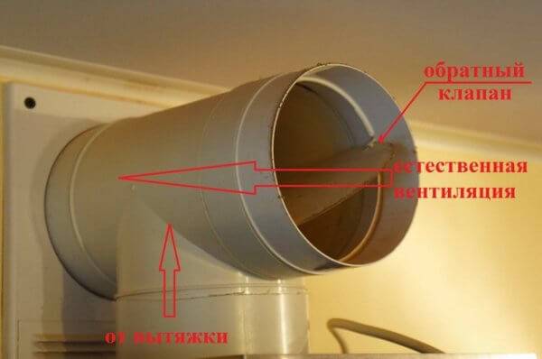 Gør-det-selv ventilation i en lejlighed: en oversigt over nuancerne ved at arrangere et ventilationssystem