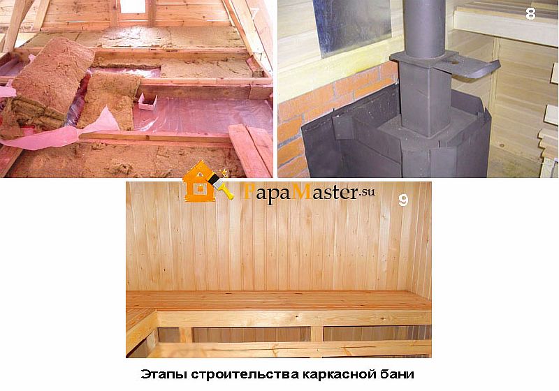 En ramme sauna (165 fotos): projekter af saunaer 3x4 og trin-for-trin instruktioner til opførelse med egne hænder, ejeres anmeldelser