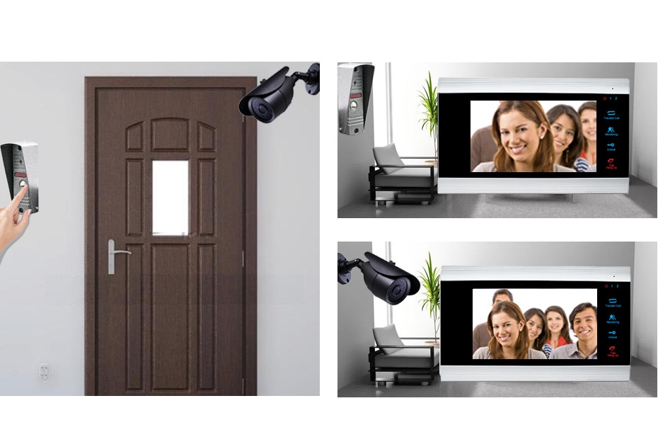 Bewertung von Video-Gegensprechanlagen für eine Wohnung im Jahr 2020: Was gibt es, wie wählt man, Vergleich der besten Modelle mit WLAN, Top-Hersteller, Bewertungen