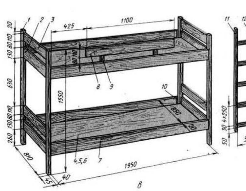 So bauen Sie ein Etagenbett zusammen: Materialien und Werkzeuge, Gestaltungsmöglichkeiten, Zeichnungen und Diagramme, Schritt-für-Schritt-Anleitungen.