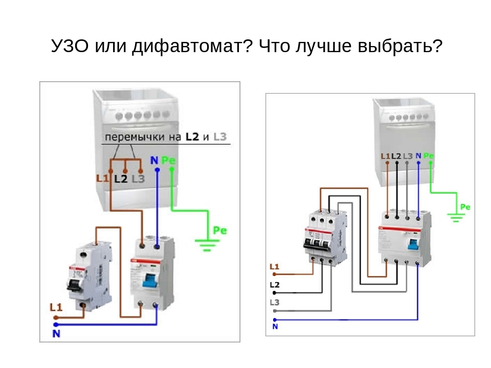 Ouzo oder Differentialmaschine: Wie man unterscheidet und was man wählt