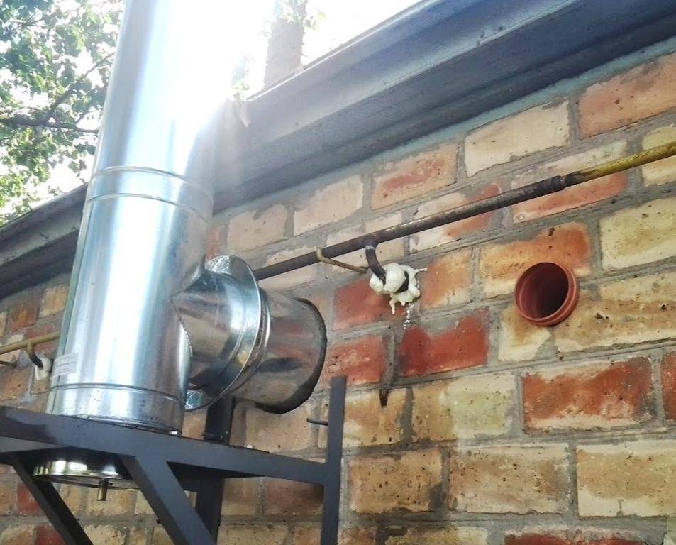 Anforderungen an die Belüftung in einem Heizraum mit Gaskessel