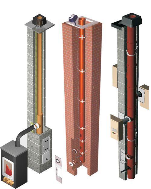 Keramische Schornsteine: Design, Installation, Vorteile | Anleitung zum Heizen