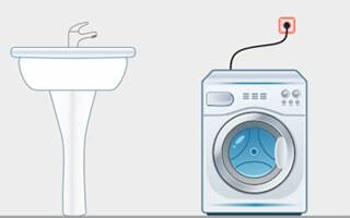 Einbau einer Waschmaschine im Badezimmer
