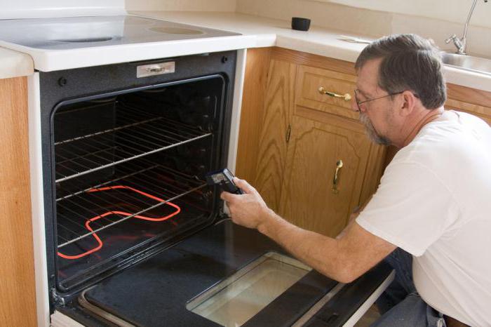Warum Gasöfen schlecht backen: Hauptursachen und Tipps zu ihrer Behebung
