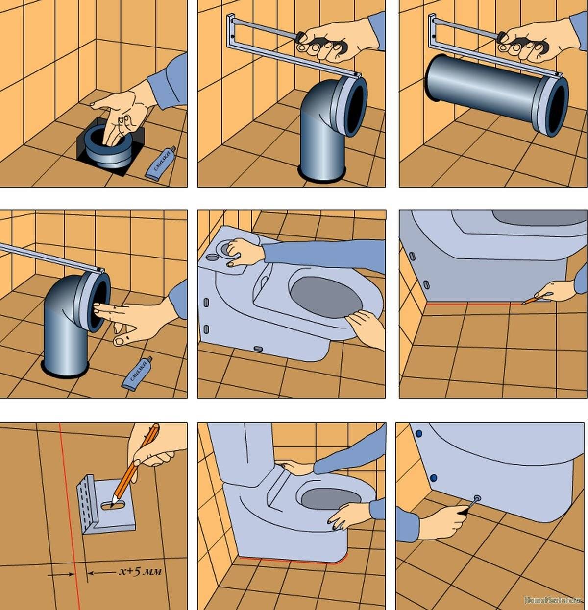 Toiletten-Ersatztechnik: Altes abbauen und neues Gerät einbauen