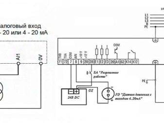 Hvordan en trykafbryder fungerer for en pumpestation + regler og funktioner for dens justering