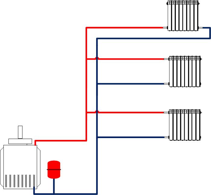 Strahlungsheizung, Strahlungsverkabelung eines zweistöckigen Hauses