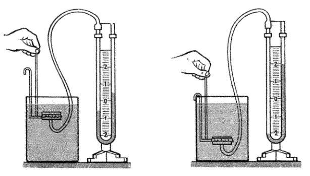 Manometer