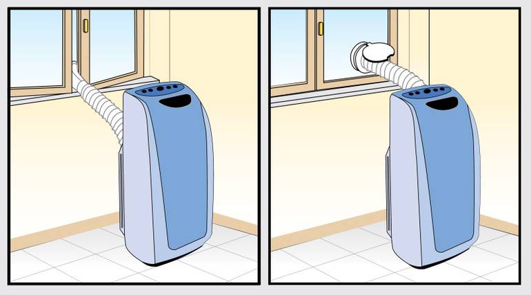 So installieren Sie eine Bodenklimaanlage: Empfehlungen für die Installation eines tragbaren Modells