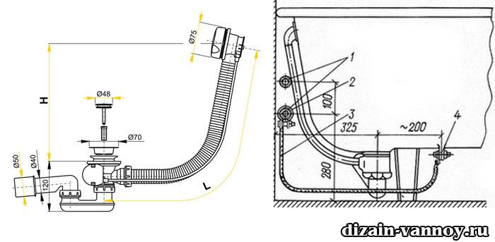 Installation af et bidet og tilslutning af det til kloakken: trin for trin installationsvejledning