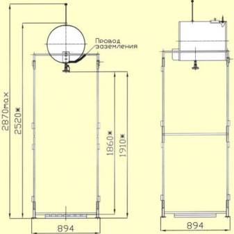 Sådan laver du et sommerbruser med dine egne hænder: diagrammer over almindelige designs