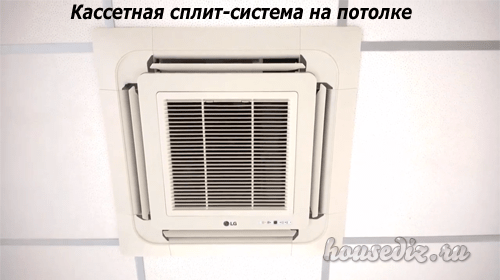 Klimaanlage oder Splitsystem – was ist besser? Vergleichende Überprüfung