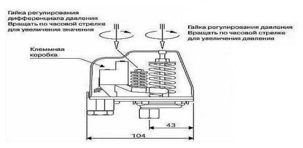 Kompressorpressostat: enhed, mærkning + ledningsdiagram og justering