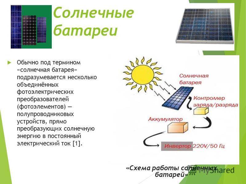 Brug af solenergi