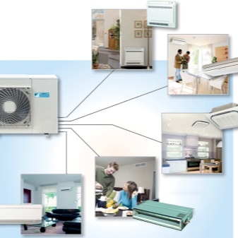 Hvad er et multisplit-system: funktionsprincip + regler for installation og tilslutning