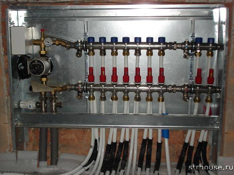 Verteilerkamm der Heizungsanlage: Zweck, Funktionsprinzip, Anschlussregeln