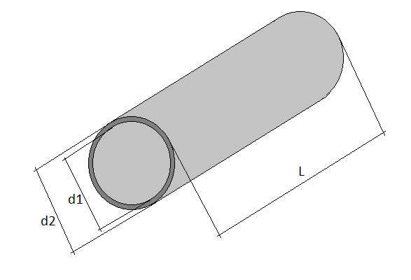 Beregning af rørvolumen: beregningsprincipper og regler for at foretage beregninger i liter og kubikmeter