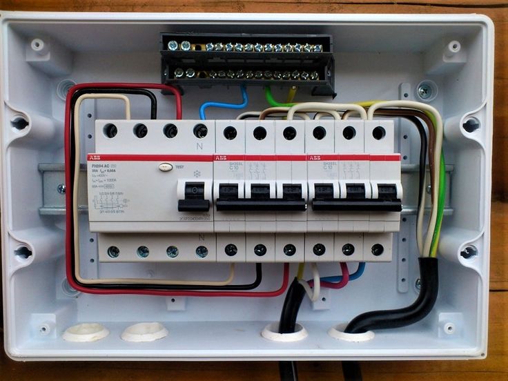 So montieren Sie eine elektrische Schalttafel für eine Wohnung