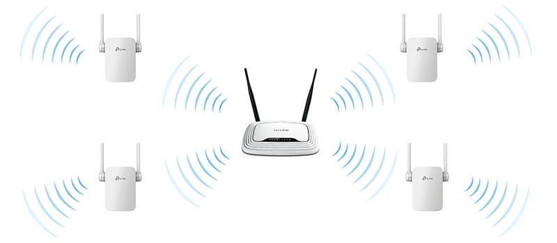 Wie man aus einem Router einen Repeater macht und nicht einen Monat mit der Einrichtung verbringt
