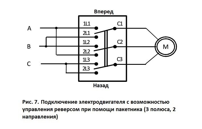 Batch-Switch-Gerät
