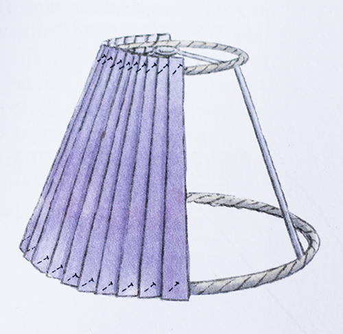 DIY-Lampenschirm (80 Fotos): Wie man einen Rahmen für eine Stehlampe sowie einen Lampenschirm aus gehäkelten Fäden und aus Stoff oder anderen improvisierten Materialien herstellt