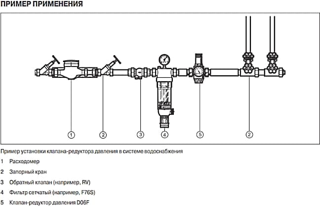 Was ist ein elektronischer Wasserdruckschalter für eine Pumpe, was sind die Vor- und Nachteile seiner Verwendung?