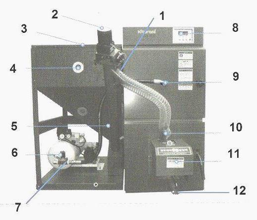 Dieselkessel kiturami (kiturami): Modellübersicht, Bewertungen