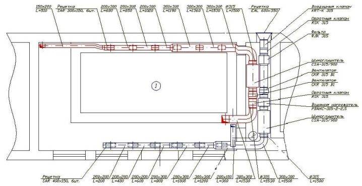 Hvordan man laver tvungen ventilation i et privat hus med egne hænder: princippet om drift, design og installation