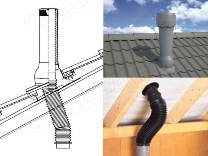 Installation af et kloakrør til kloakering: vi udfører ventilation korrekt
