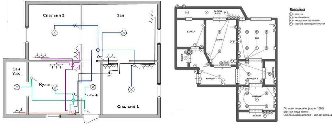 Elektriker in einem Holzhaus: Schaltpläne + Installationsregeln