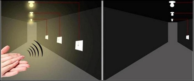 Lampen mit Bewegungssensor: wie sie funktionieren, wie man sie anschließt + TOP der besten Hersteller