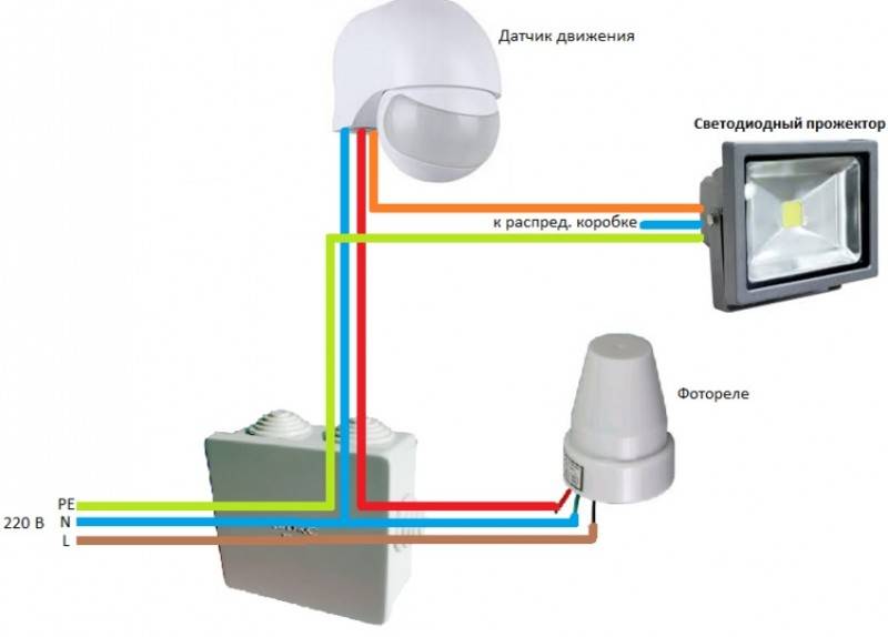 Ledningsdiagram for lysbarriererelæet til gadebelysning: manuel installation