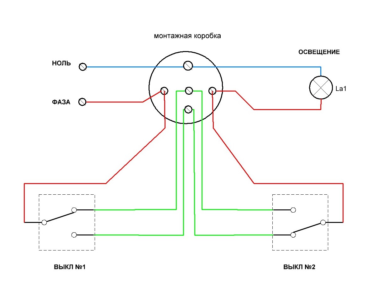So schließen Sie einen Schalter an - allgemeine Regeln, grundlegendes Diagramm für den korrekten Anschluss