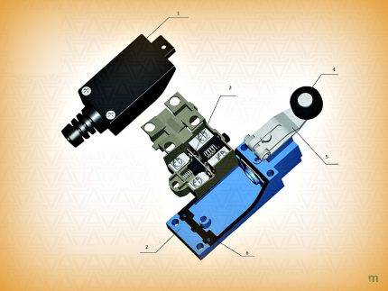 Wozu dienen Endschalter und welche Arten gibt es? - elektrisch