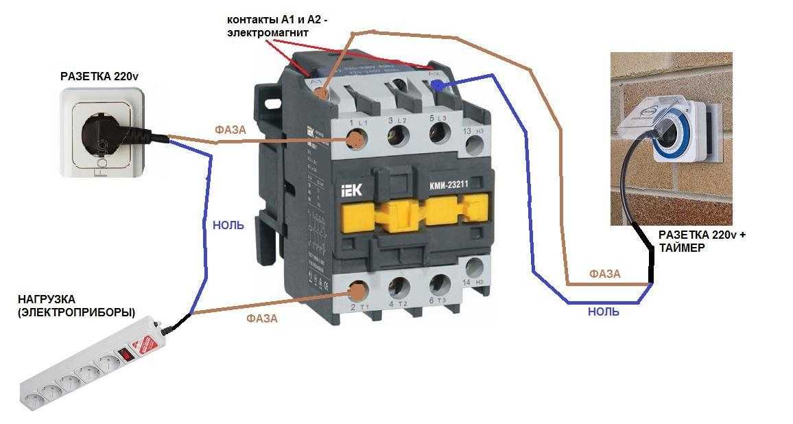 Elektromagnetischer Starter 380v: Gerät, Anschlussregeln und Auswahlempfehlungen