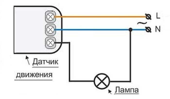 Ledningsdiagram for lysbarriererelæet til gadebelysning: manuel installation