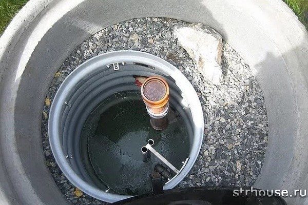 Wie man einen Bodenfilter für einen Brunnen herstellt - alle Methoden und Schritt-für-Schritt-Anleitungen