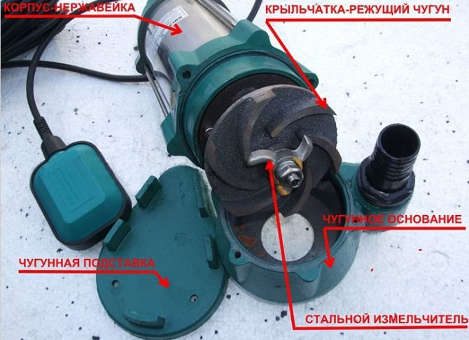 Reparatur von Pumpstationen zum Selbermachen - die Hauptursachen für Ausfälle