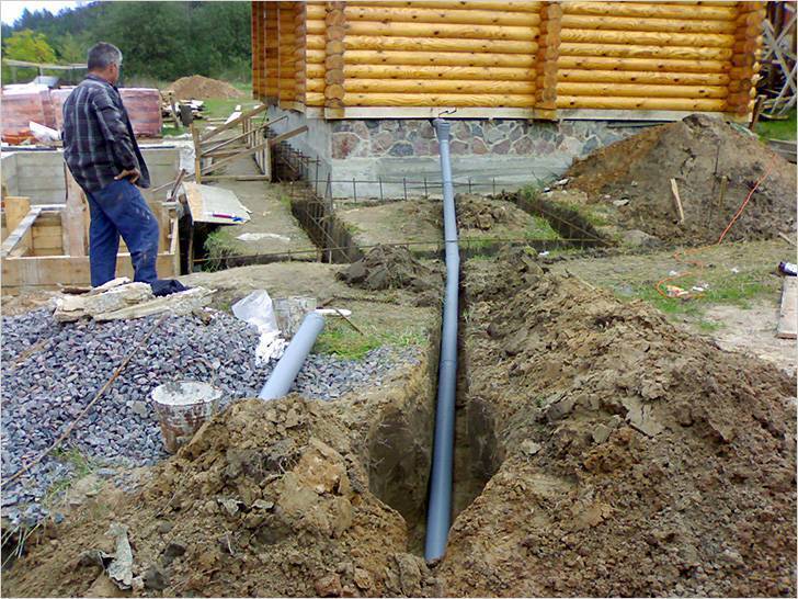Lokale Kanalisation eines Landhauses: eine vergleichende Überprüfung der Behandlungseinrichtungen