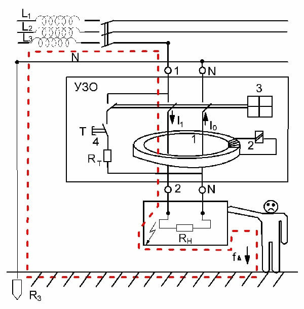 Automatische oder differentielle Maschine, wie man unterscheidet und was man wählt