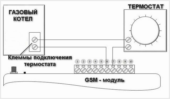 Anschlussdiagramm des mechanischen Thermostats